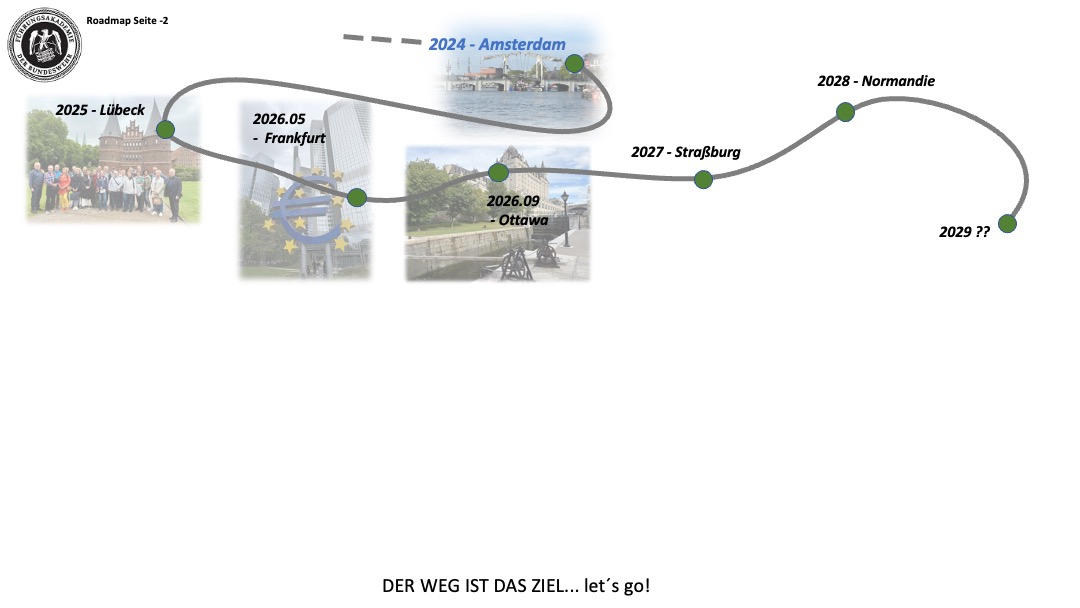 LGA Routing 2
